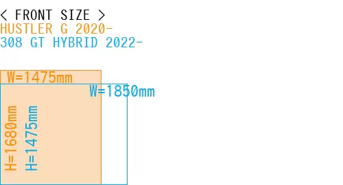 #HUSTLER G 2020- + 308 GT HYBRID 2022-